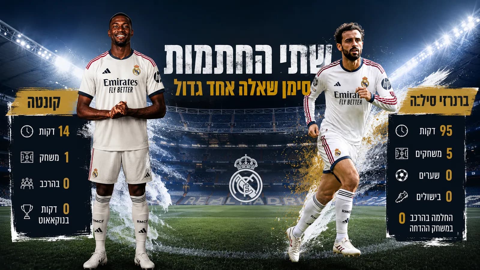 שתי החתמות, סימן שאלה אחד גדול